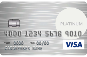 First Security Bank Secured Visa