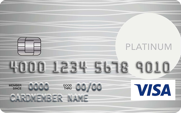 gate credit card