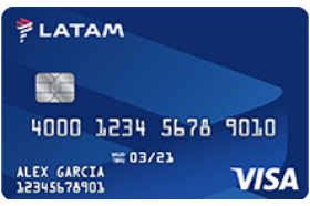 US Bank LATAM Visa® Secured Card